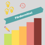Messeförderung – Fördermittel finden und beantragen
